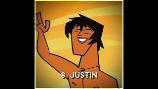 My top 10 favorite TD guys || Total Drama edit⭐️