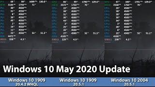 Windows 10 1909 vs 2004 (May 2020 Update) Comparison