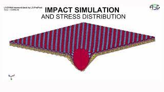 Ballistic Impact of Kevlar Multilayer Fabric