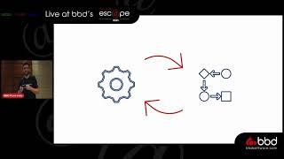 esc@pe 2021 | Robotic Process Automation with Akshay