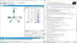 14.8.1 Packet Tracer - TCP and UDP Communications