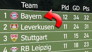 Bundesliga 2023/24 | Animated League Table 