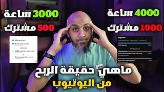 شروط الربح من اليوتيوب 2024 I إبدأ الربح بـ 500 مشترك و 3000 ساعة أو ...