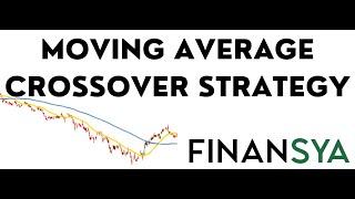 Moving Average Crossover Strategy Guideline