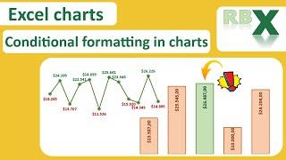 Excel Magic: Unveiling Conditional Formatting Charts!