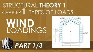 Structural Theory 1 Chapter 1 Wind Loads Part 1/3