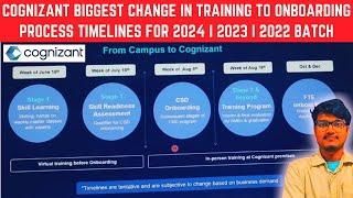 COGNIZANT BIGGEST NEW CHANGES IN TRAINING TO ONBOARDING PROCESS TIMELINES FOR 2024, 2023, 2022 BATCH