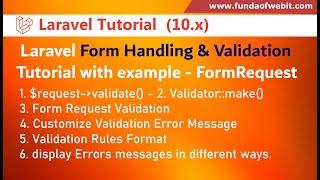 Laravel Form Handling and Validation Tutorial with example - All about Form Validation in Laravel 10