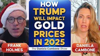 How a Pro-Bitcoin Trump Presidency Could Impact Gold Prices in 2025