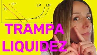 TRAMPA DE LIQUIDEZ: Modelo IS-LM