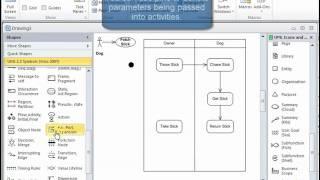 UML Tutorial: Activity Diagram with Visio 2010