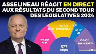 Asselineau réagit en direct aux résultats du second tour des législatives 2024