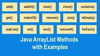 Java ArrayList Methods with Examples