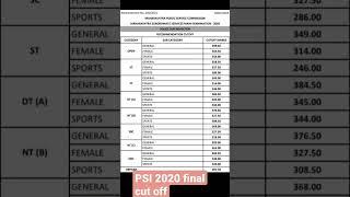 PSI 2020 final cut off #psi #combine2020 #maharashtra #mpsc #police