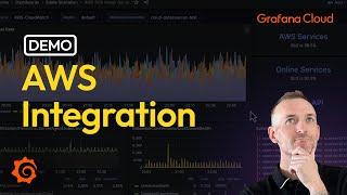 Effortlessly Monitor AWS Services in Grafana Cloud | Grafana