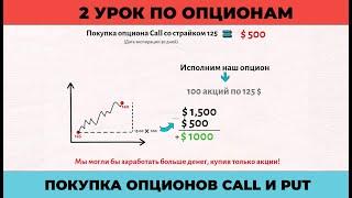 2 урок по опционам | покупка опциона CALL и PUT