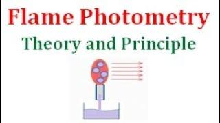 Flame Photometry  Introduction and Principle