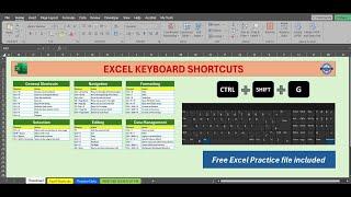 Excel Power Keyboard Shortcuts (with Free Practice Excel File Download)