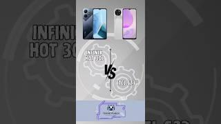 Infinix Hot 30i VS Itel S23 #comparison #gadgets #infinix #itel