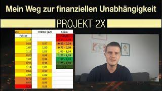 PROJEKT 2X – Mein Weg zur finanziellen Unabhängigkeit [PROJEKT 2X | #1]