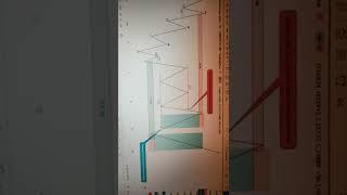 Market Hunt Liquidity  &  Again Reilly in Forex Market | BOS & CHoCH,POI | SMC FX Knowledge |