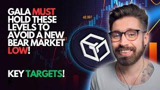 GALA GAMES PRICE PREDICTION 2024GALA MUST HOLD THESE LEVELS TO AVOID A NEW BEAR MARKET LOWTARGETS