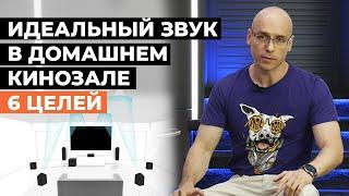 Каким должен быть звук в домашнем кинозале? / Как сделать лучший звук для кино?