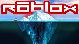 the Ultimate Old & Forgotten ROBLOX Iceberg Explained