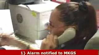 MK Group Security Full Version