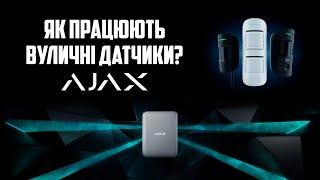 ЯК ПРАЦЮЄ СИГНАЛІЗАЦІЯ AJAX SYSTEMS? // ВСТАНОВЛЕННЯ та ПІДКЛЮЧЕННЯ ДАТЧИКА РУХУ // Secur.ua