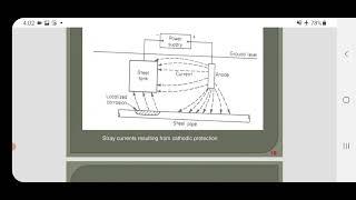 Anodic and Cathodic Protection