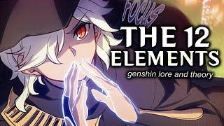 The Theory of the Elements [Genshin Impact Lore and Theory]