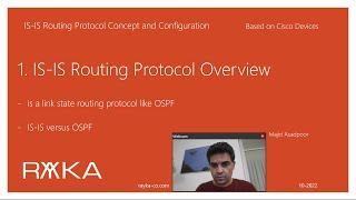 1. IS-IS Routing Protocol Overview