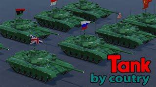 Military Tank strength by country ◄ 3D