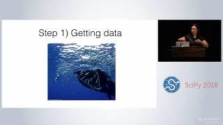 Beyond Scraping: How to Use Machine Learning When You're not Sure Where to Start | SciPy 2018