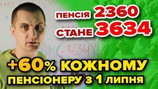 ПЕНСІОНЕРАМ приготувати. ПЕНСІЯ 2382 зросте до 3634 Зміни: рахуємо пенсійну реформу з 1 липня