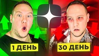 Публиковал на ДЗЕН 30 дней | Результаты заработка