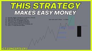This Ultimate Trading Strategy Makes Easy Profits - ICT Concepts
