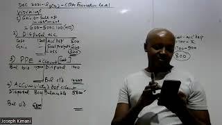 STATEMENT OF CASH FLOW||QUESTION THREE||DECEMBER 2021||CPA FOUNDATION LEVEL