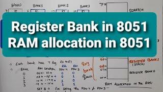 Unit 4 L3 | Register Bank in 8051 Microcontroller | Microcontroller 8051 Register Bank