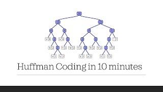 Huffman coding - Greedy Algorithm Simply Explained
