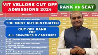 VIT Result 2024 | Know your SEAT for your RANK | CUT OFF DATA for All 40 Branches & Campuses
