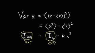 Moments of Distributions