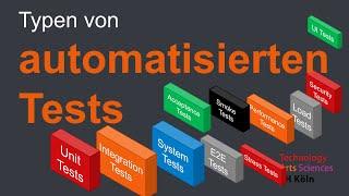 Typen von automatisierten Tests