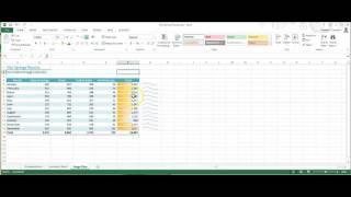 Adding Data Bars and editing Sparklines