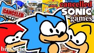 Canceled Sonic Games