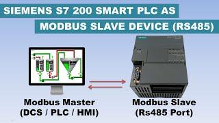 S7 200 Smart as Modbus RS485 Slave
