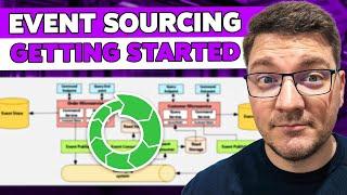 Event Sourcing for .NET Developers: From Zero to Implementation