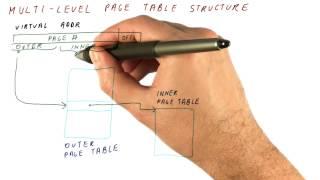 Multi Level Page Table Structure - Georgia Tech - HPCA: Part 4