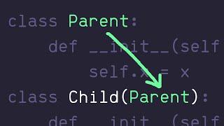 Python Class Inheritance